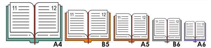 formaty kalendarzy książkowych